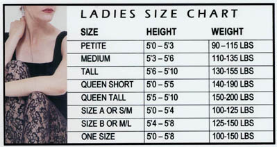 Ladies