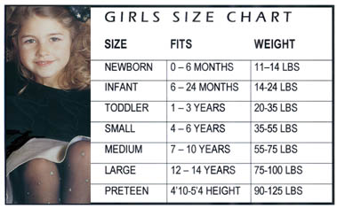 Girls